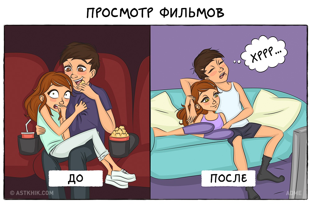 сдаваться ипотека до свадьбы или после получилось
